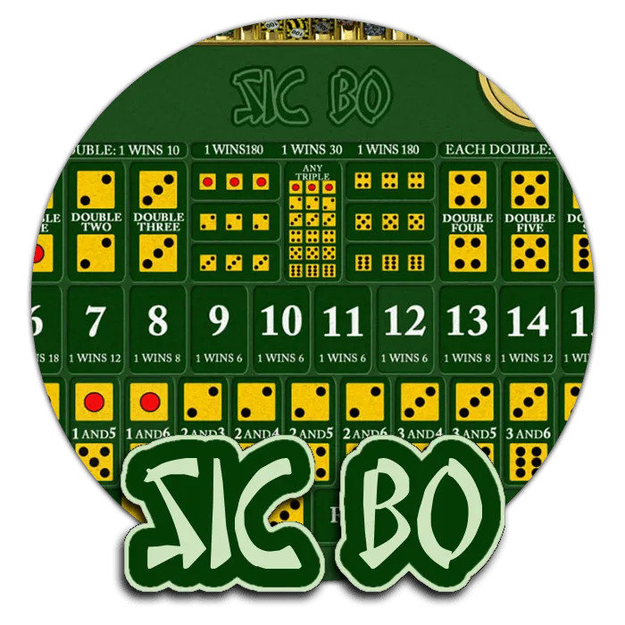 Sic Bo - ZENPLAY77